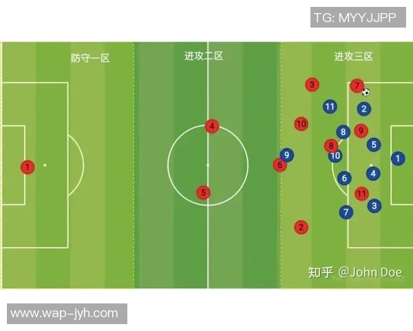 足球借角的战术解析与实战应用探讨如何提升球队进攻效率