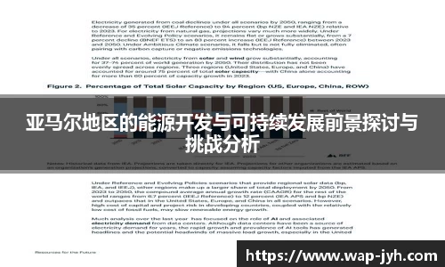 亚马尔地区的能源开发与可持续发展前景探讨与挑战分析