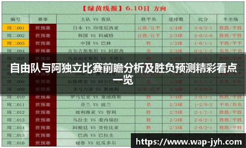 自由队与阿独立比赛前瞻分析及胜负预测精彩看点一览