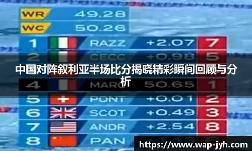中国对阵叙利亚半场比分揭晓精彩瞬间回顾与分析