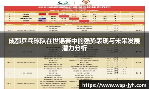 成都乒乓球队在世锦赛中的强势表现与未来发展潜力分析