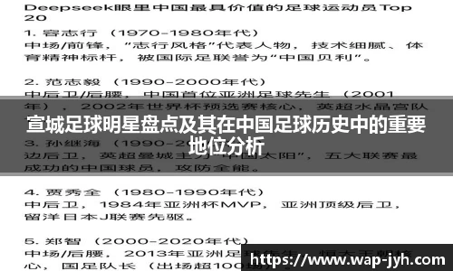 宣城足球明星盘点及其在中国足球历史中的重要地位分析