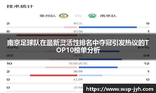 南京足球队在最新灵活性排名中夺冠引发热议的TOP10榜单分析