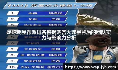 足球明星帮派排名榜揭晓各大球星背后的团队实力与影响力分析