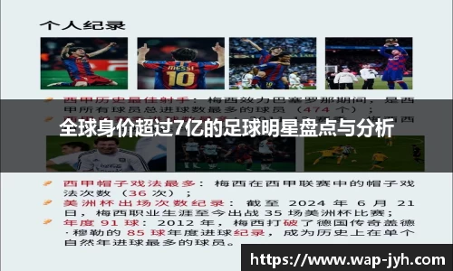 全球身价超过7亿的足球明星盘点与分析
